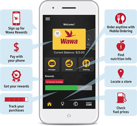 See your upcoming shifts, view your hours worked, and request time. . Download wawa app